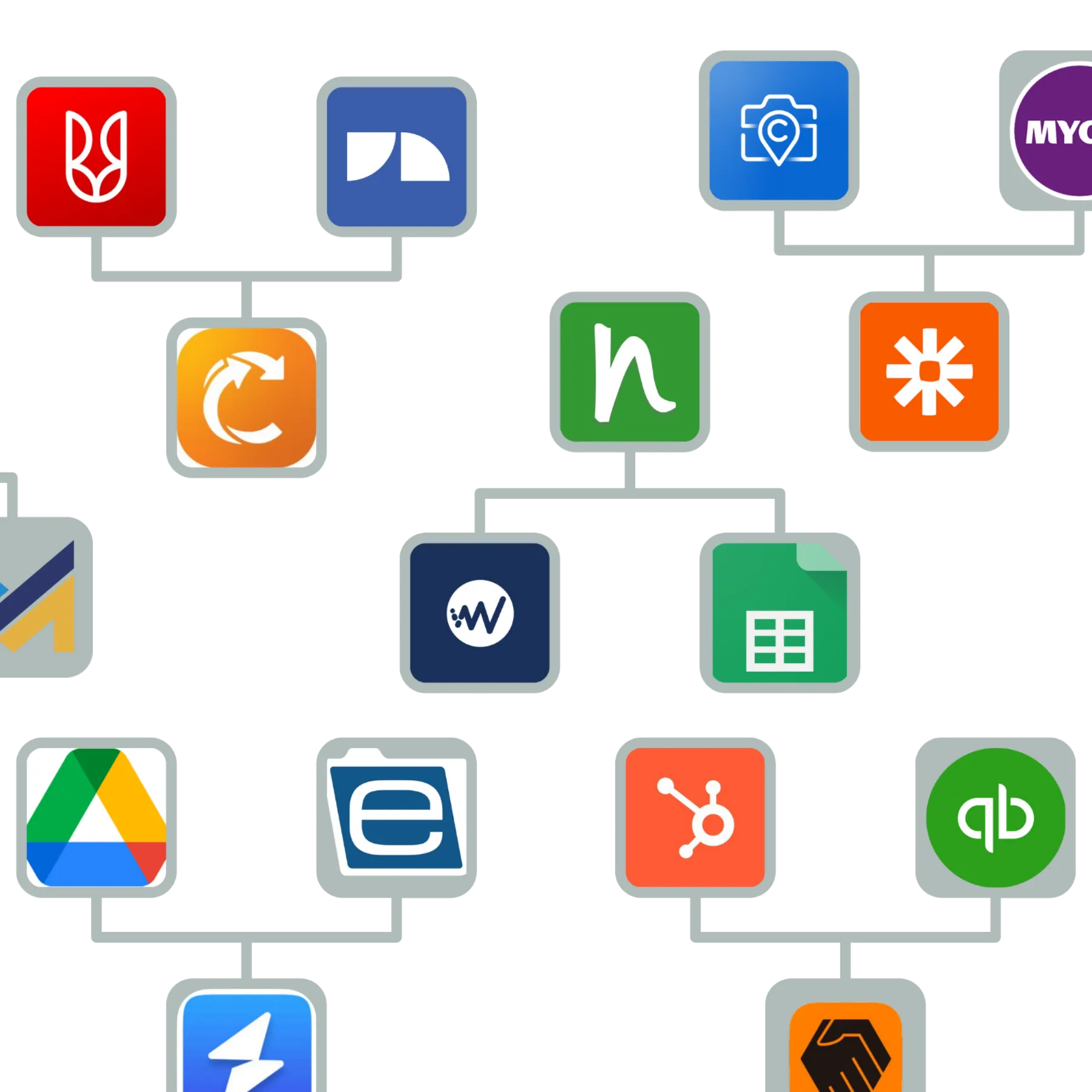 Network of connected app integrations — JobNimbus, CompanyCam, Zapier, HubSpot, QuickBooks and more